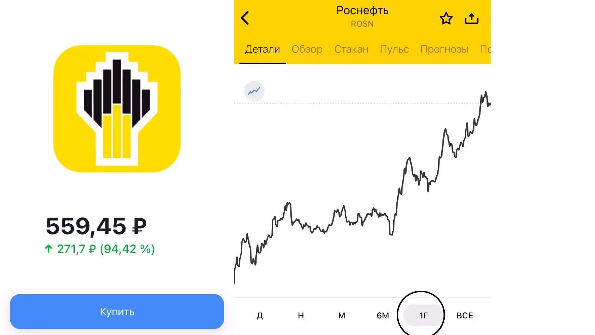 как купить акции роснефть открываем брокерский счёт