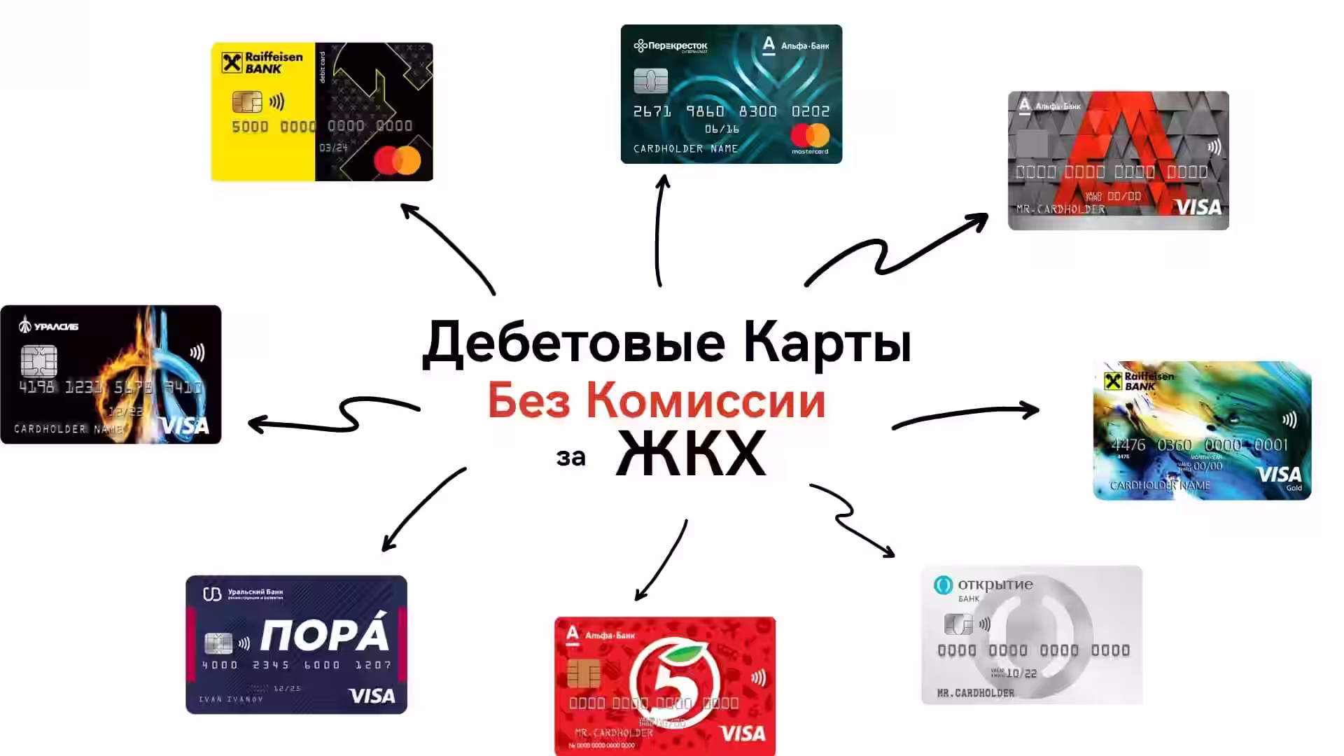 Оплата ЖКХ по Лицевому счёту Без комиссии