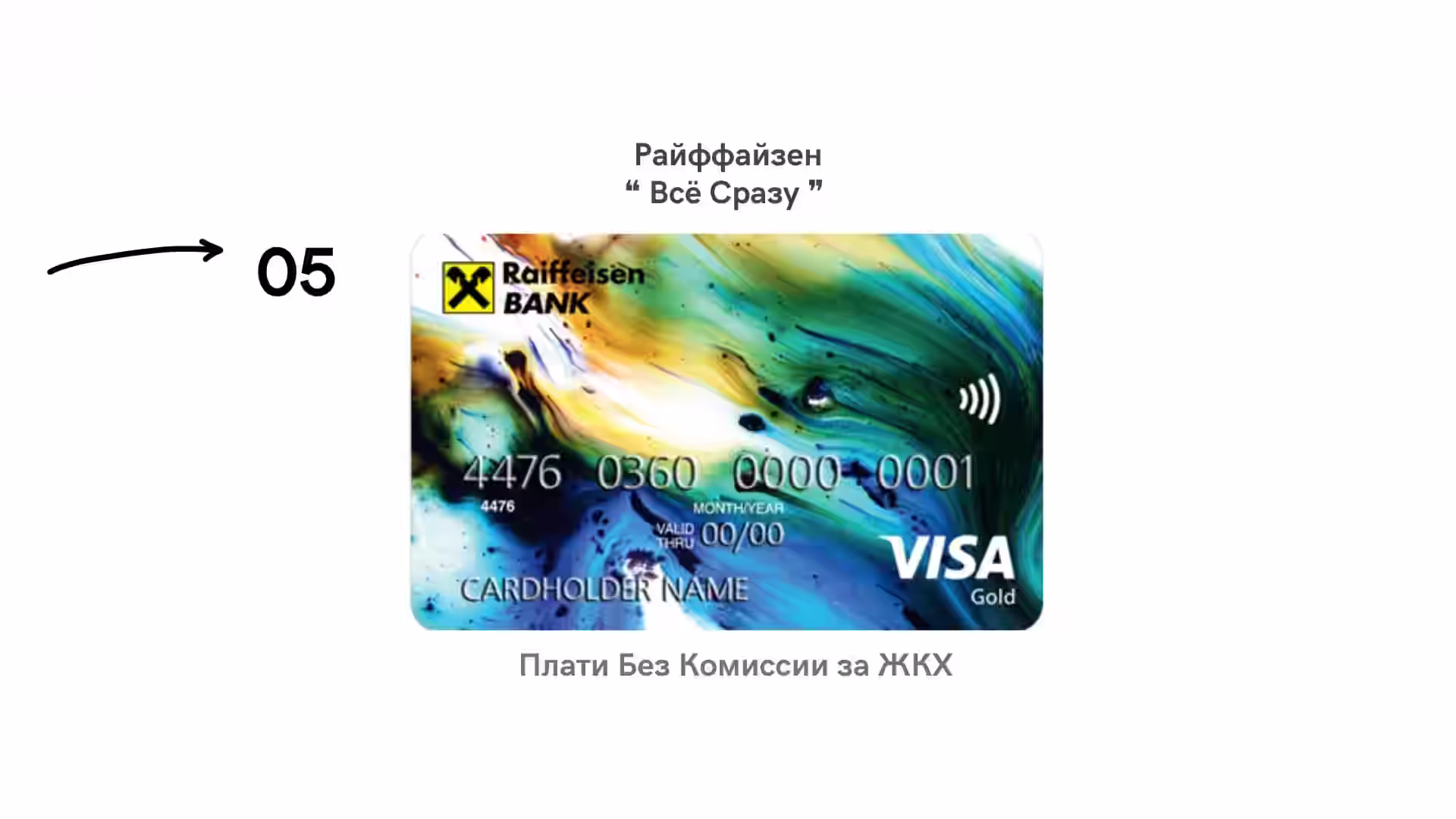 райффайзен оплата жкх без комиссии 