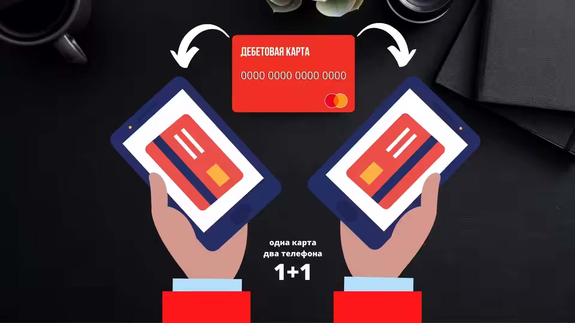 Привязать одну карту к двум телефонам для оплаты